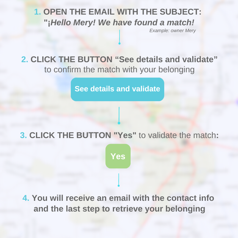 Recuperar pertenencia