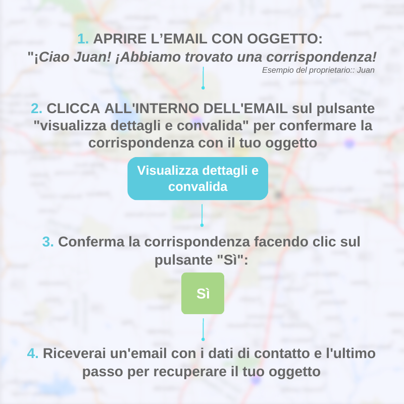 Recuperar pertenencia